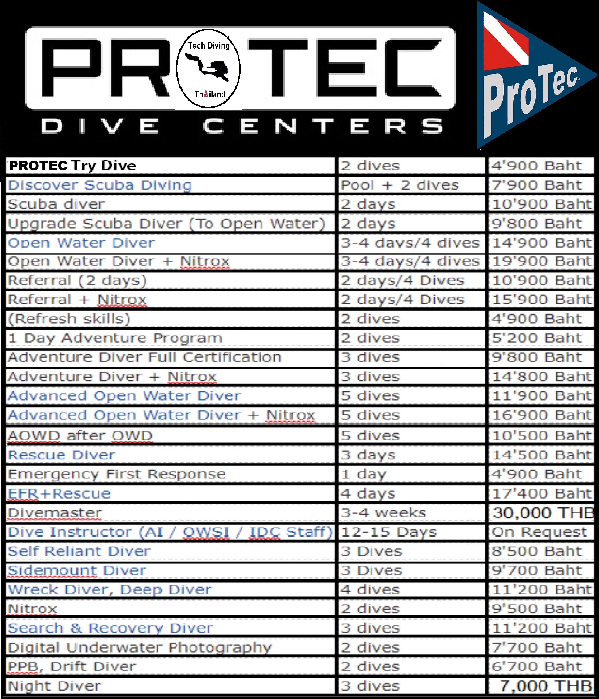 ProTec Recreational pricelist
